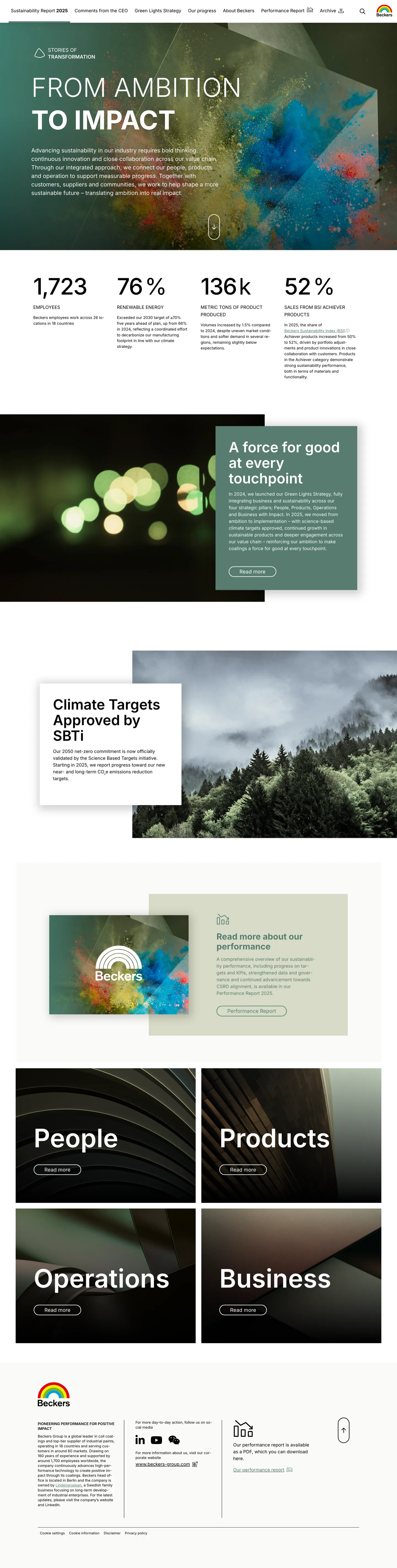 The start page: key figures first, then the stories and the four strategy areas
